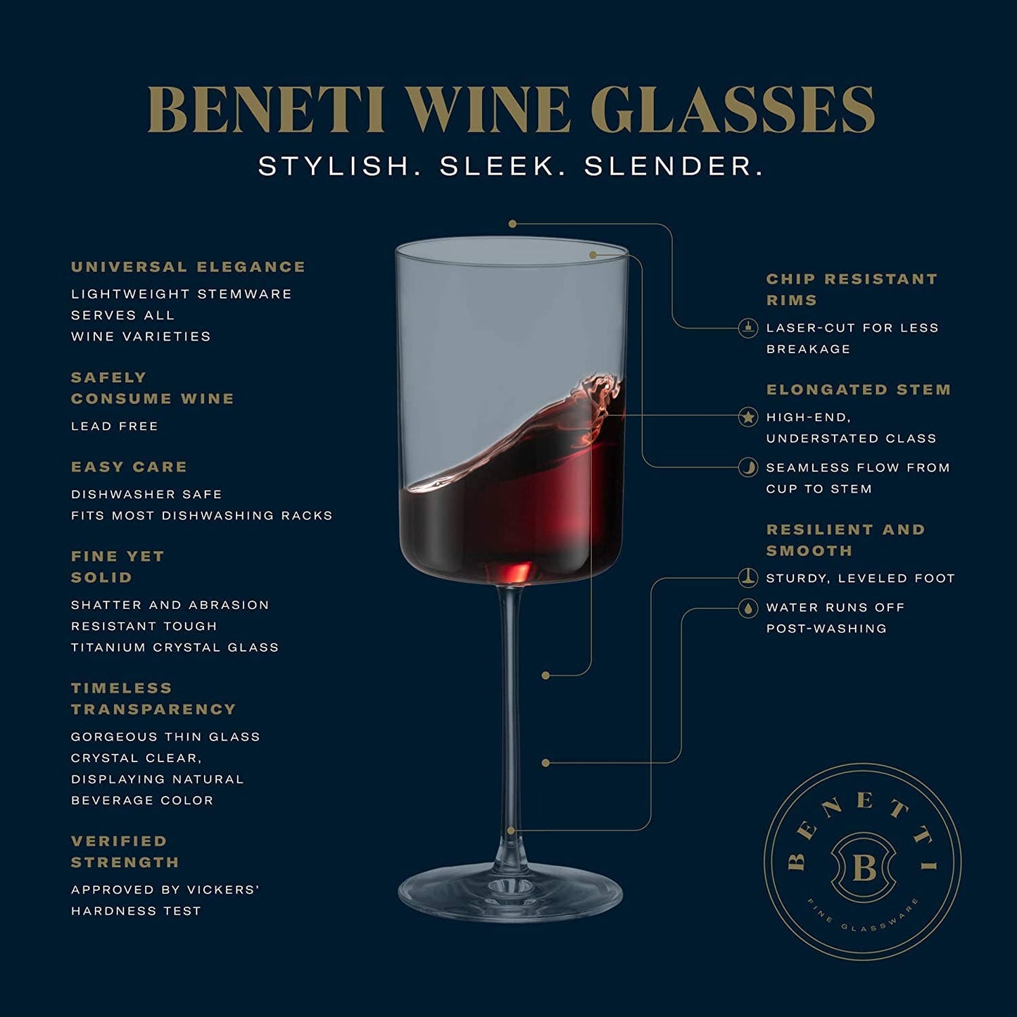 Wine Glasses Superlative Square Edge | Gift Package